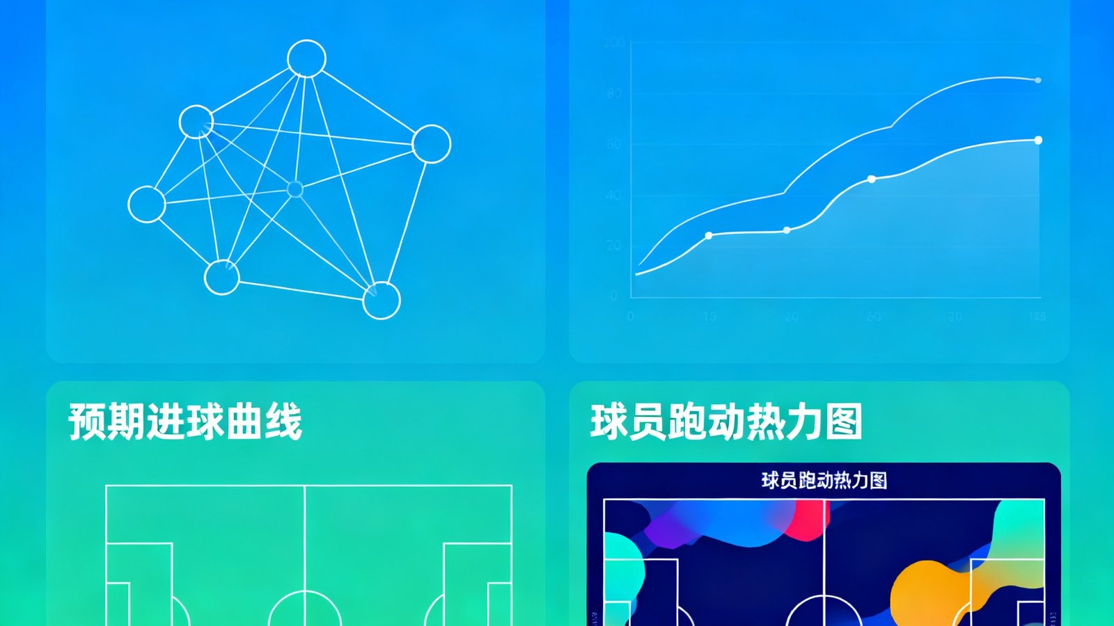 足球比赛数据仪表盘展示传球网络图、预期进球曲线和球员跑动热力图